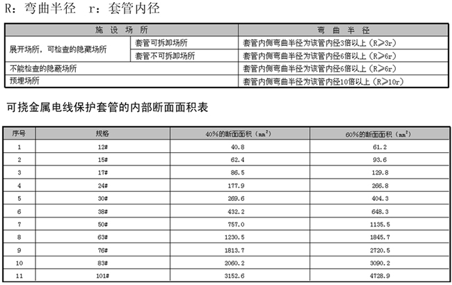 尊龙凯时·(中国)人生就是搏!_首页4491